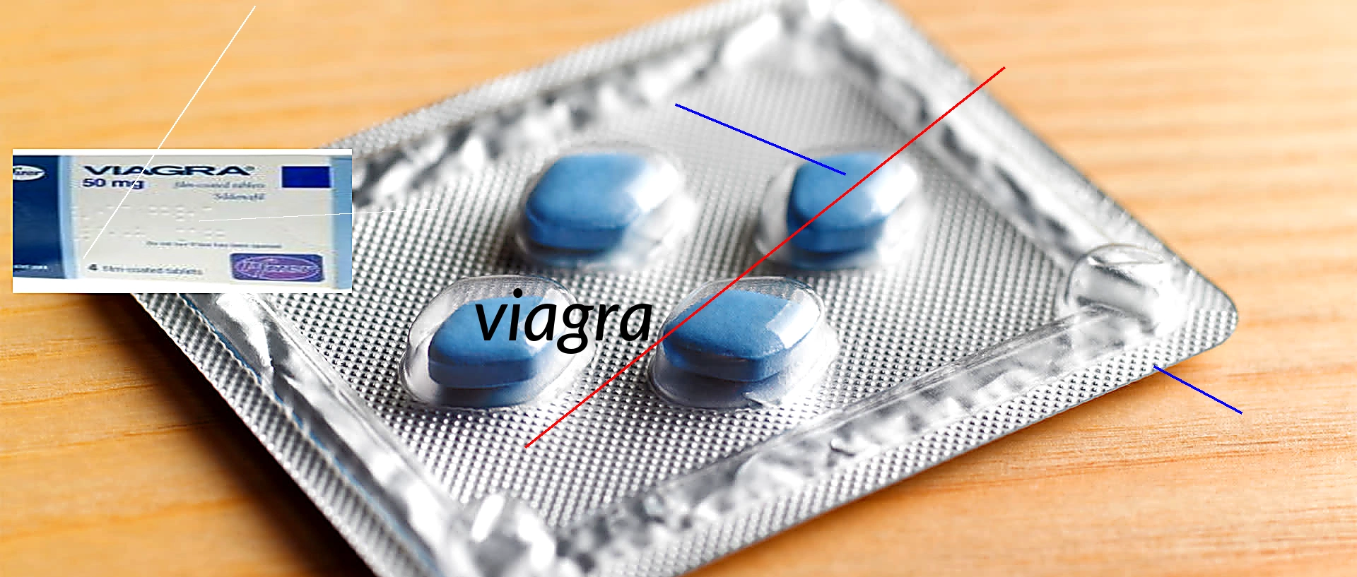 Prix viagra thailande